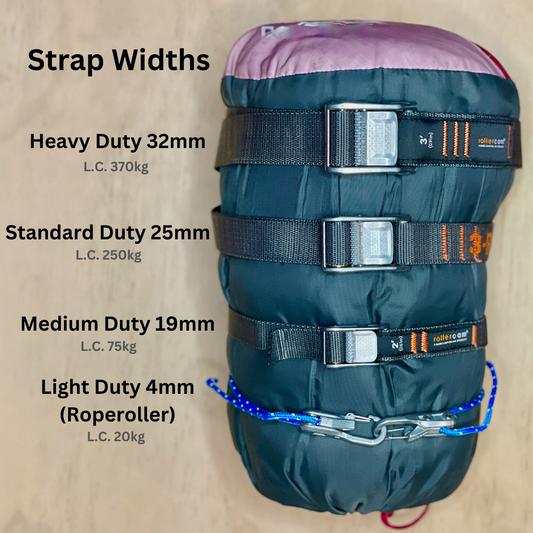What Size Tie Down Strap Do I Need?